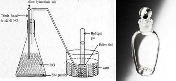 Scientific & Laboratory Glassware